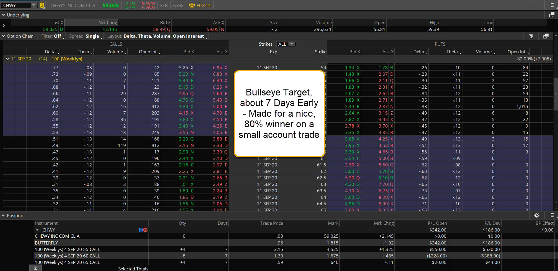One of the cheapest tickers, right now? Five Star Trader