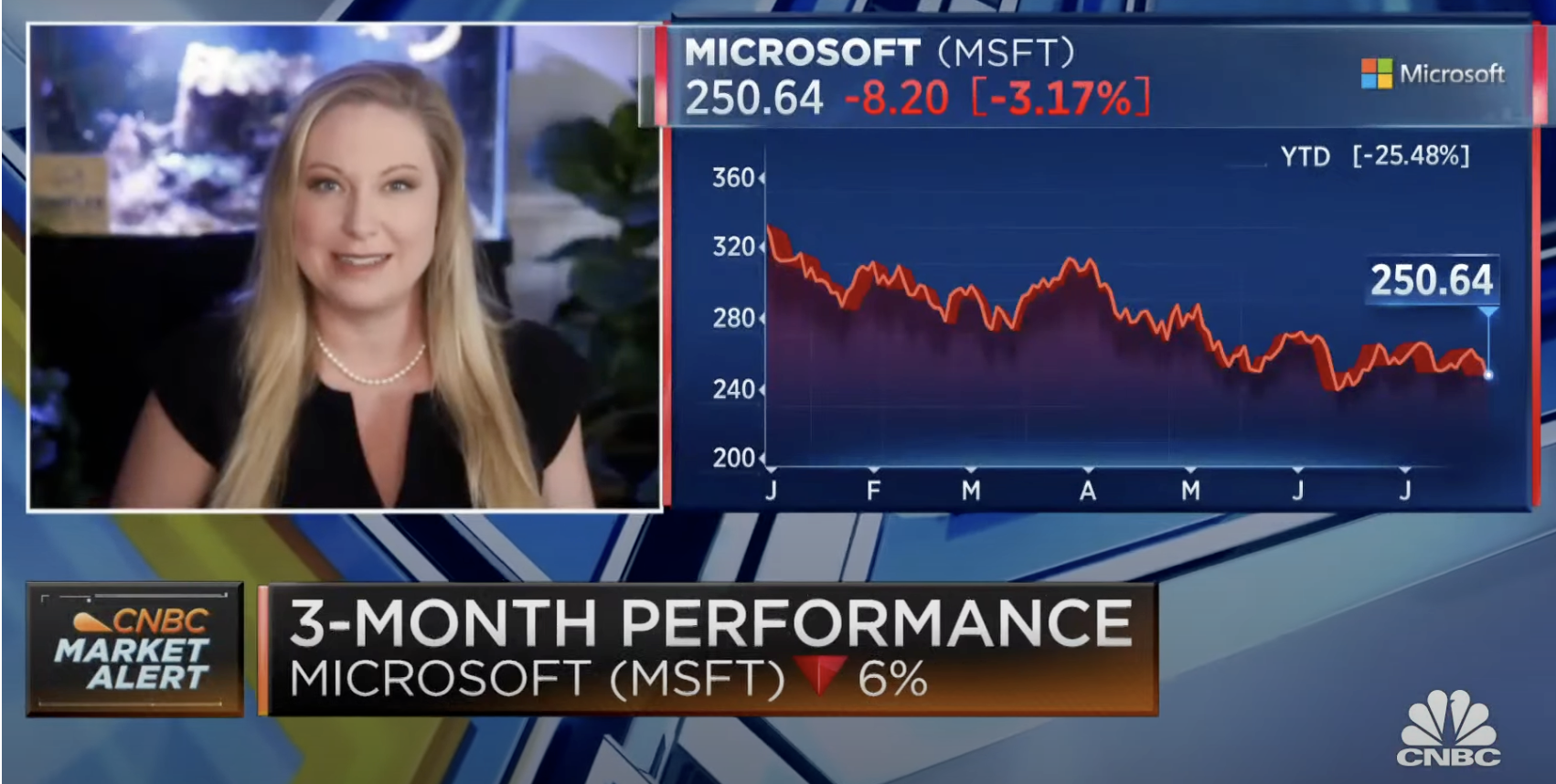 Opportunity In Microsoft Five Star Trader